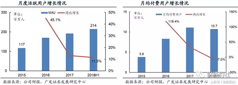 真实ip刷文章阅读网站(ip阅读文章平台)