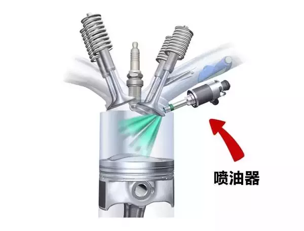电喷bar是什么意思(bar是什么标志)