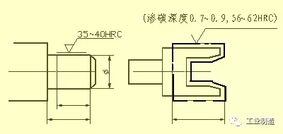 车床加工图纸怎么看