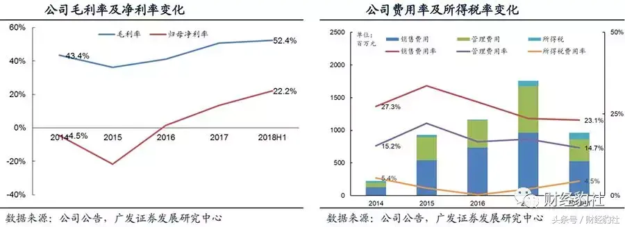 真实ip刷文章阅读网站(ip阅读文章平台)