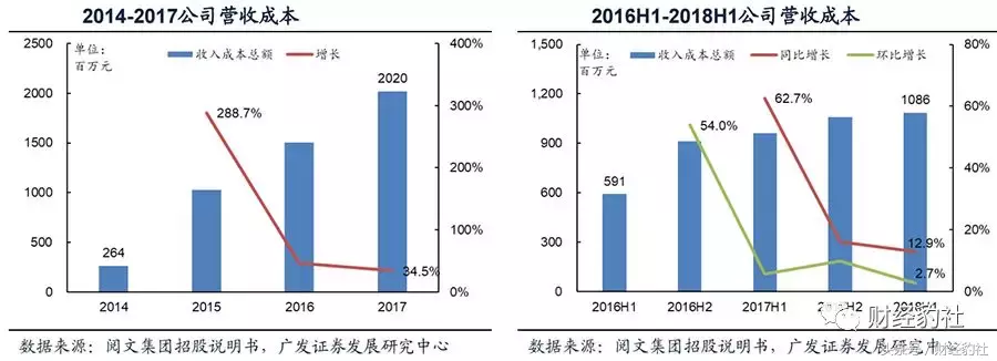 真实ip刷文章阅读网站(ip阅读文章平台)
