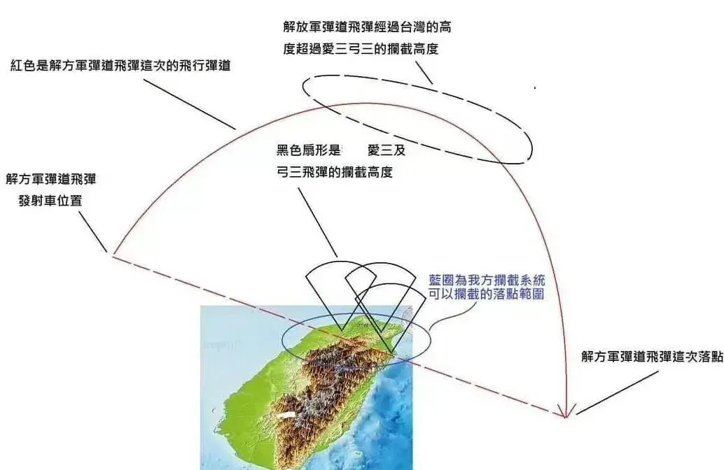 唐驳虎：总结封岛大军演，全面暴露了台军的弱点