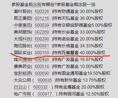 跌停的股票能卖吗(股票跌停价卖出是卖的当前价格吗)