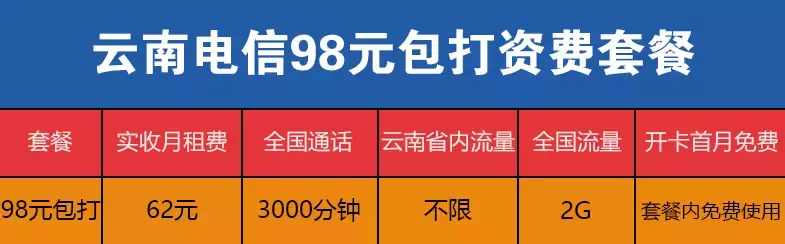 中国移动的小区流量是什么意思(移动小区流量是啥)