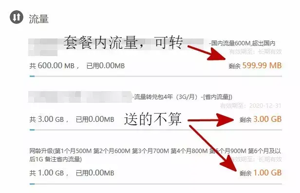 中国移动的小区流量是什么意思(移动小区流量是啥)