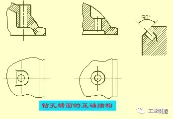车床加工图纸怎么看