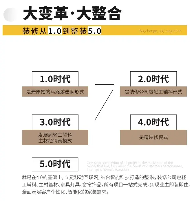 天然空间装饰有限公司张家界(天然空间装修)