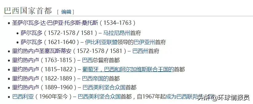 里约是哪个国家的首都(里约热内卢是巴西第二大城市)