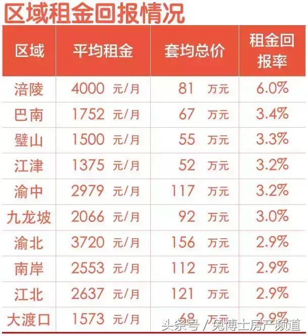 坡岭顿小镇别墅(坡岭顿别墅多少钱)