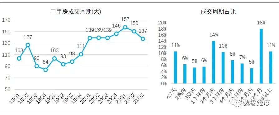 佛山人口普查2021公布结果(佛山哪个区买房潜力大)