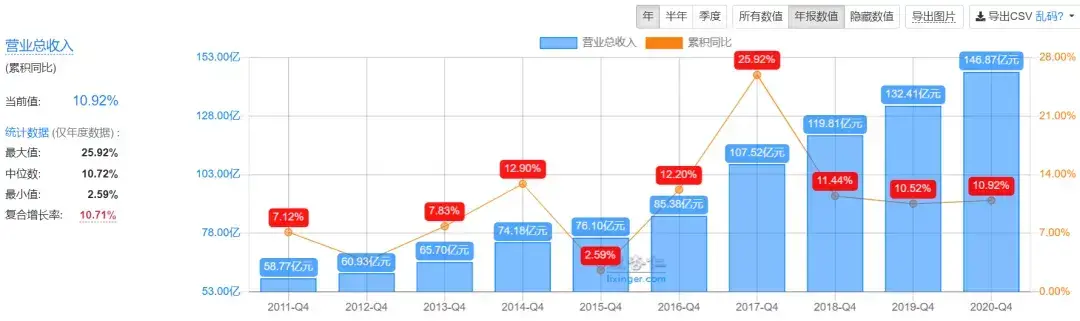 唐翔千生益科技(唐翔千介绍)