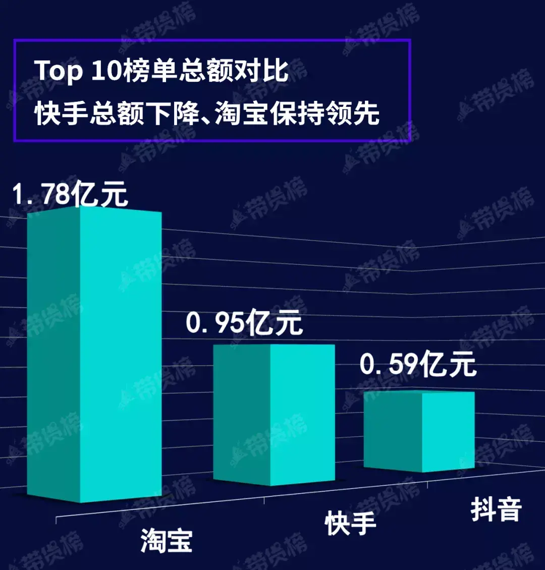 丰回珠宝直播间在哪(丰回珠宝直播间的珠宝质量怎么样)