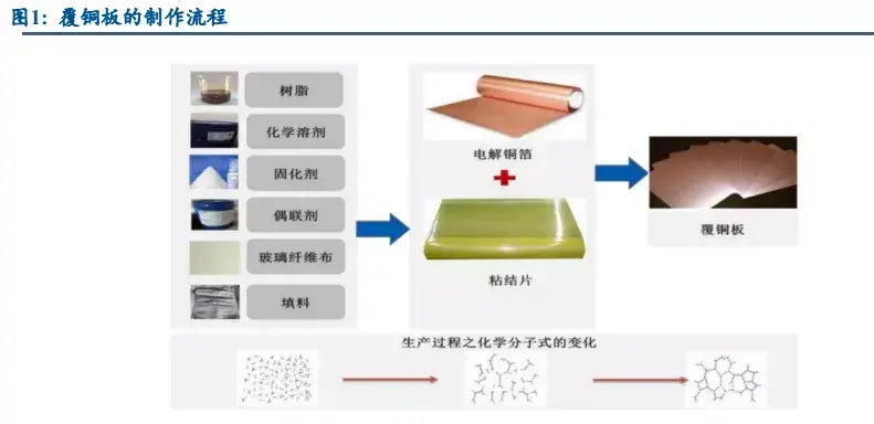 唐翔千生益科技(唐翔千介绍)