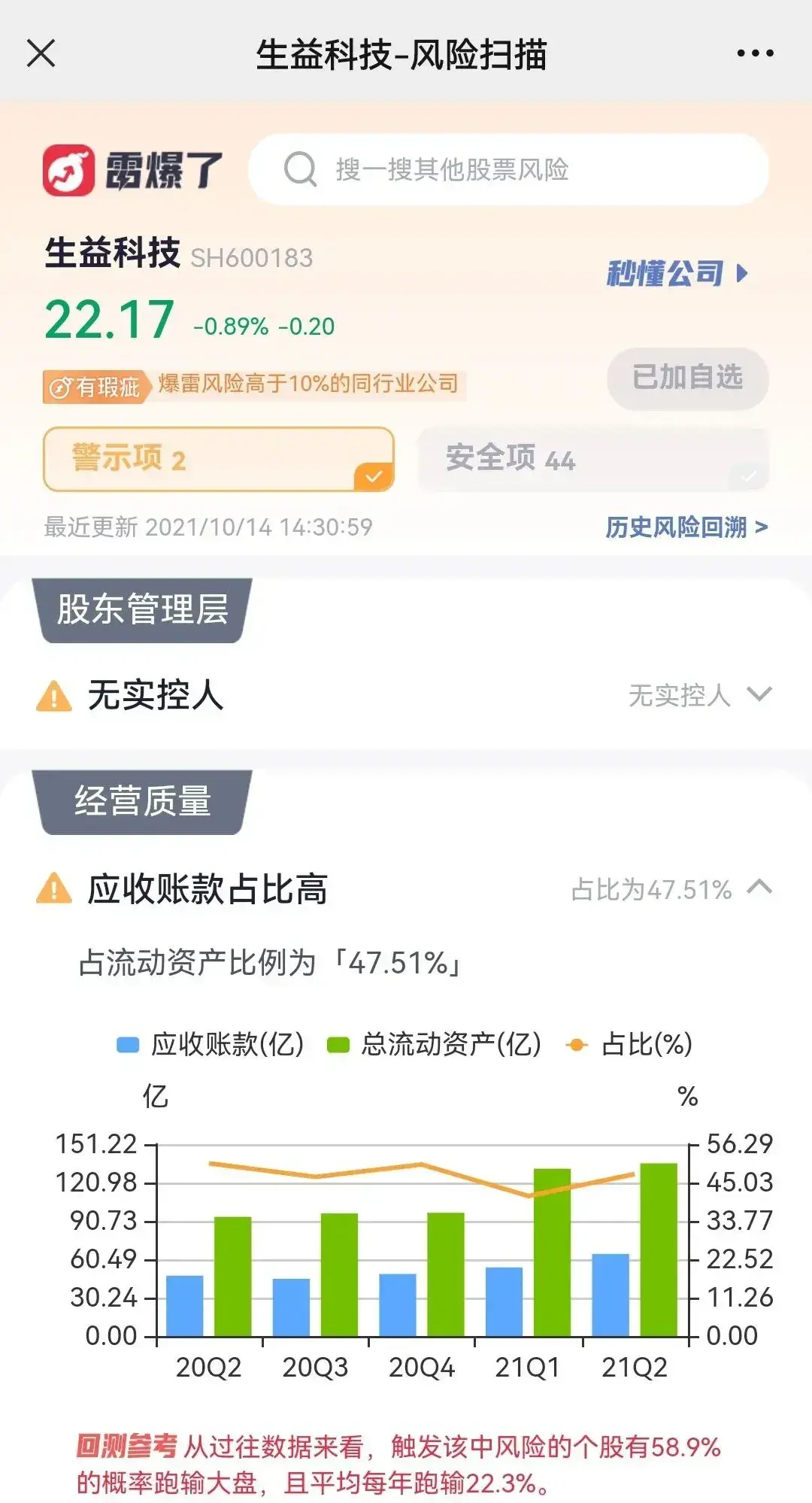 唐翔千生益科技(唐翔千介绍)