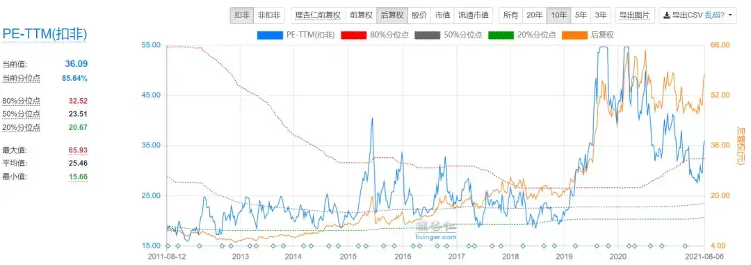 唐翔千生益科技(唐翔千介绍)