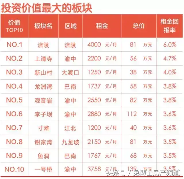 坡岭顿小镇别墅(坡岭顿别墅多少钱)