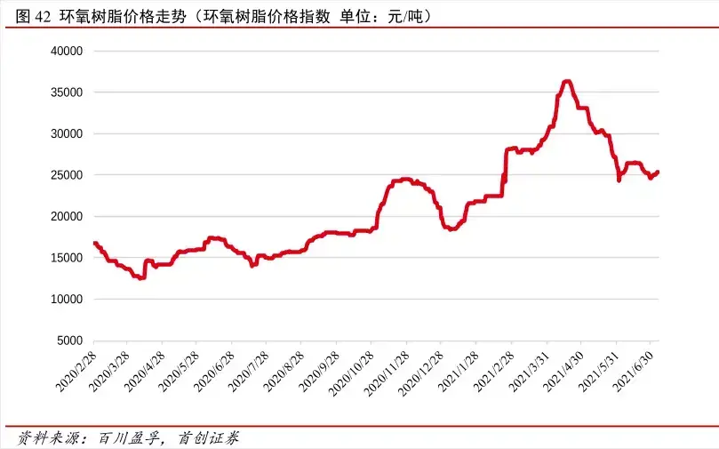 唐翔千生益科技(唐翔千介绍)