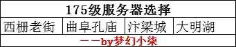 梦幻西游钓鱼岛是哪个区「必看:附钓鱼岛任务玩法」