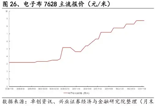 唐翔千生益科技(唐翔千介绍)