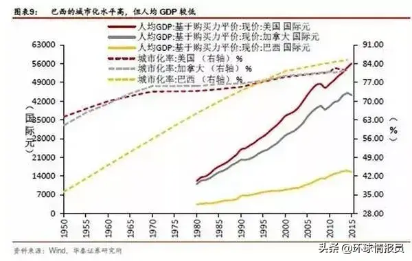 里约是哪个国家的首都(里约热内卢是巴西第二大城市)