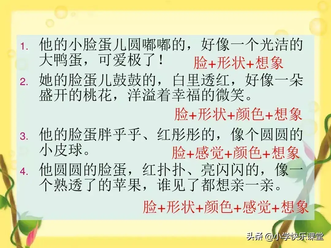 【(猜猜我是谁】-三年级小作文)
