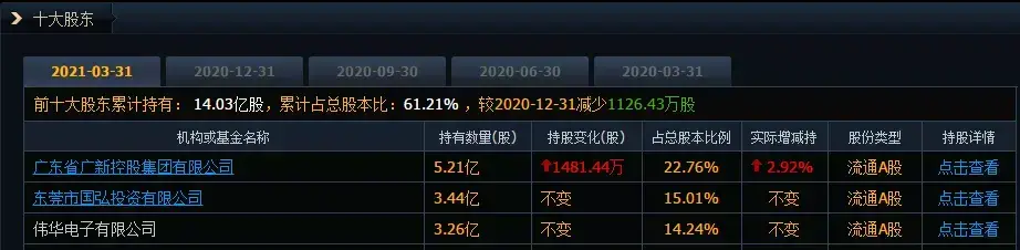 唐翔千生益科技(唐翔千介绍)
