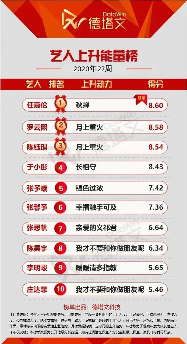 秋蝉共有几多集(秋蝉多少集一共)